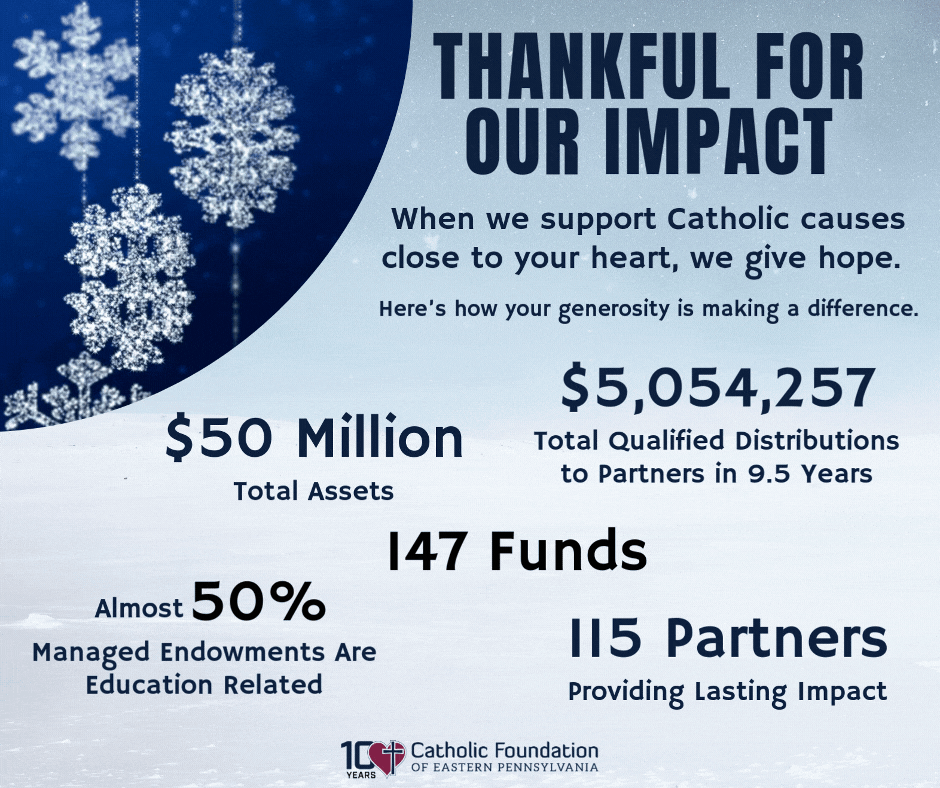 Catholic Foundation of Eastern PA 25 Impact Snapshot